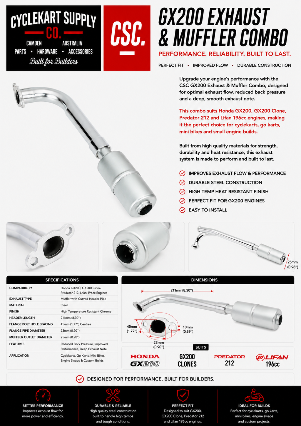 GX200 Exhaust and Muffler Combo
