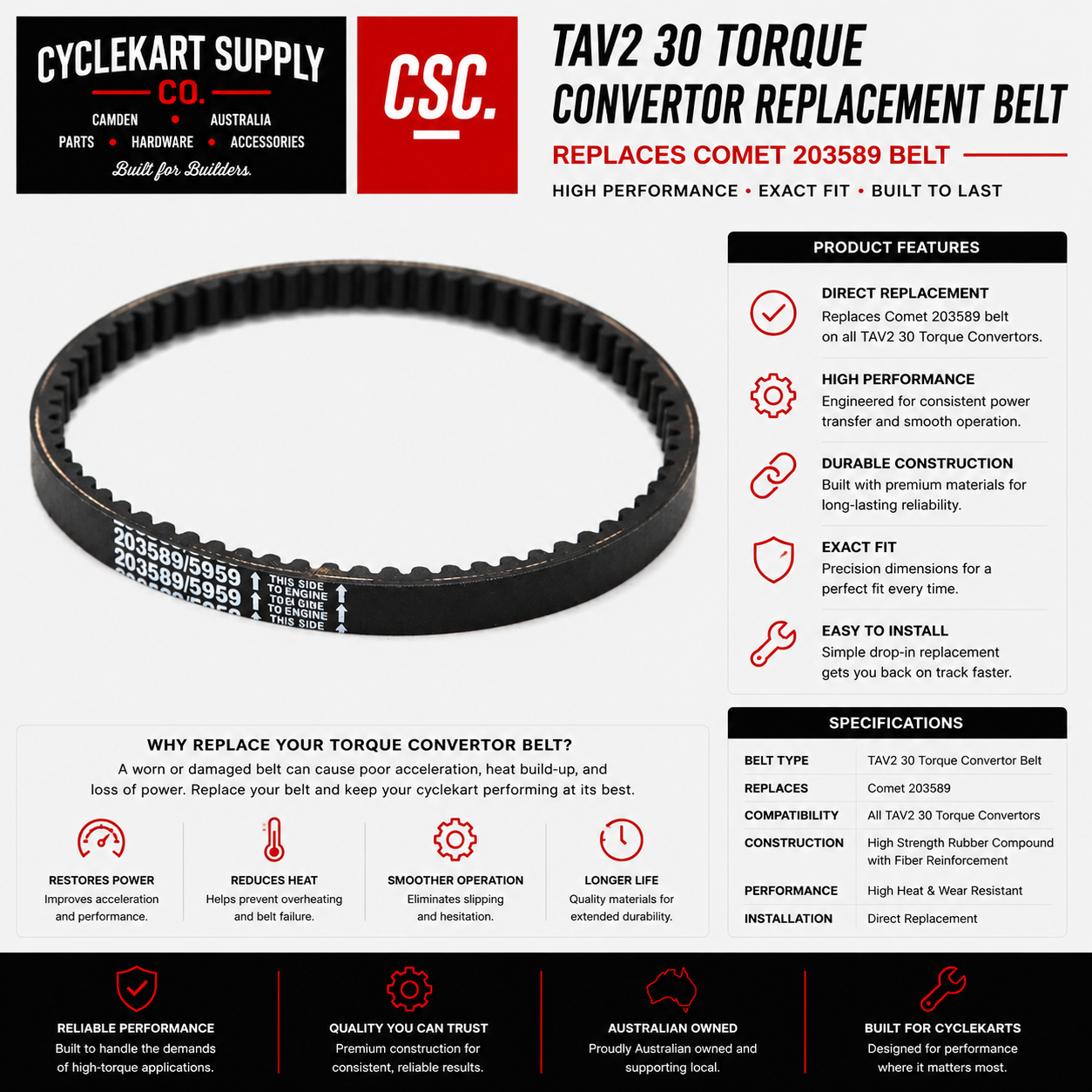 TAV2 30 Replacement Belt