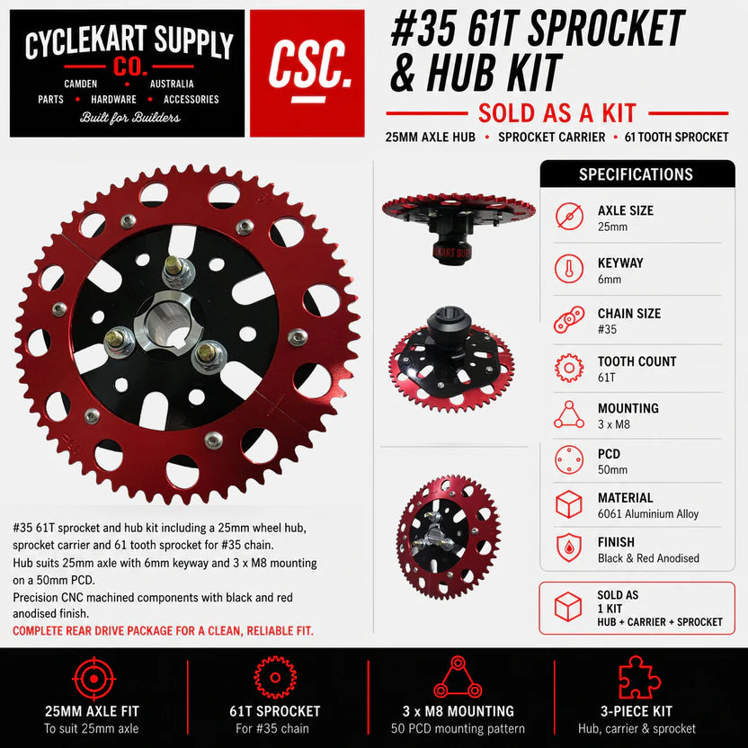 Starter Deluxe Chassis Kit